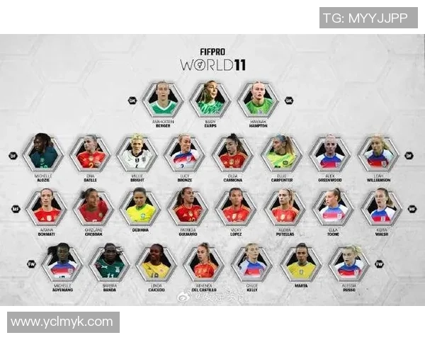 全球球星参与最多的五大足球赛事排名分析与解读