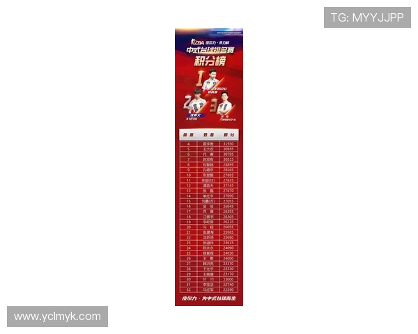 杭州篮球队在总决赛积分榜上以52分稳居首位展现强劲实力