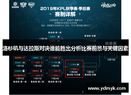 洛杉矶与达拉斯对决谁能胜出分析比赛前景与关键因素