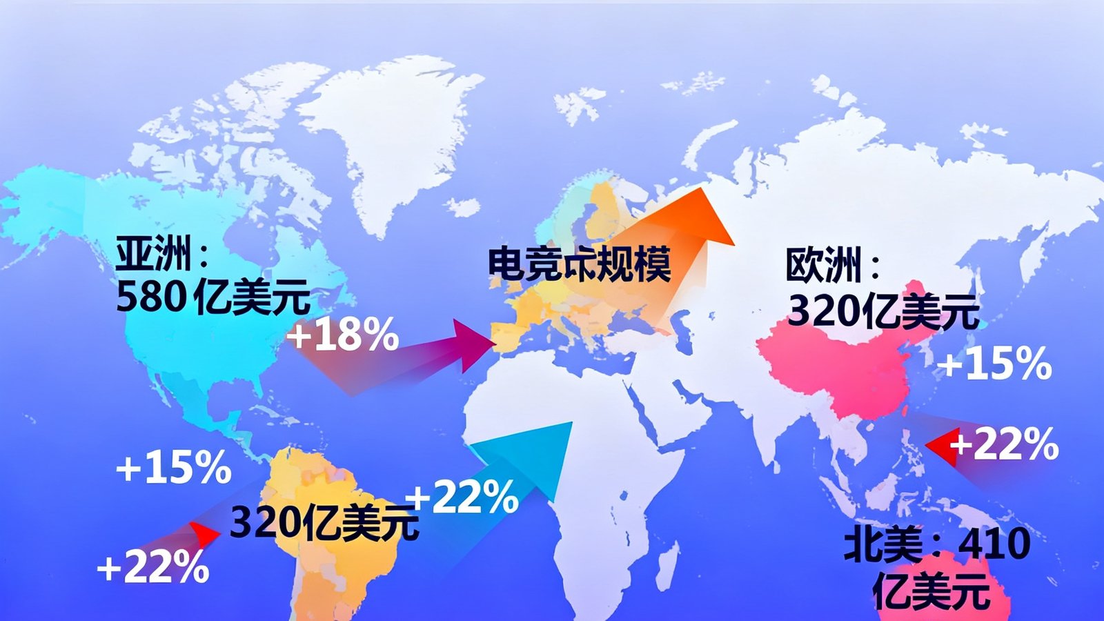 2025年电竞产业年度报告的封面设计，以世界地图为背景，各大洲上标注着不同颜色的电竞市场规模数据和增长率箭头